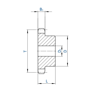 Kettenräder & Umlenkrollen